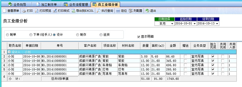 飛揚(yáng)動(dòng)力噴繪管理軟件員工績效分析